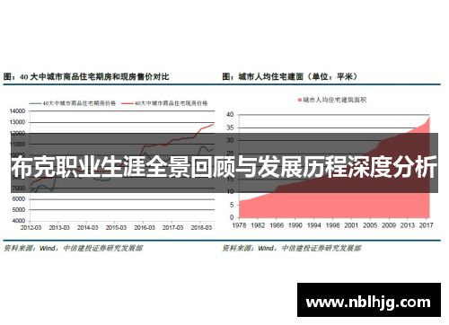 布克职业生涯全景回顾与发展历程深度分析
